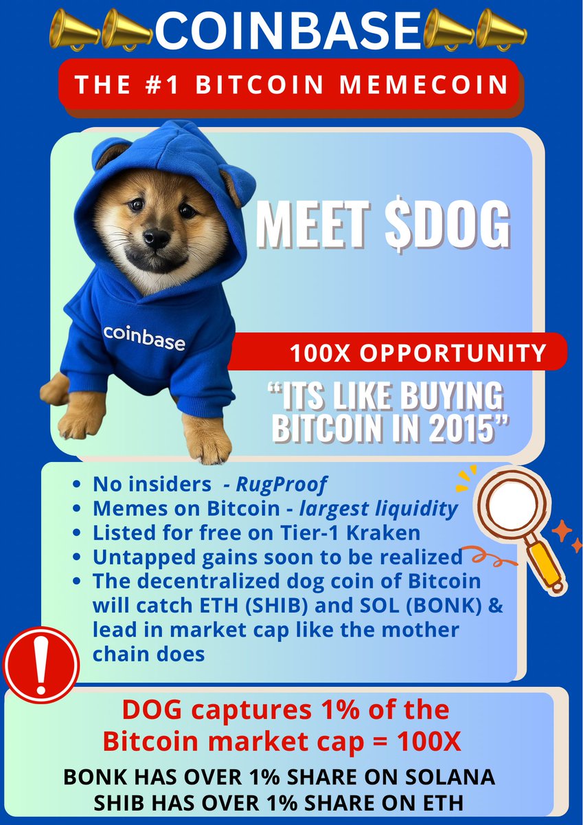 RSGOgreatAgain's tweet image. $DOG 1% here and here’s why 

@coinbase @shaaa256 you alive?