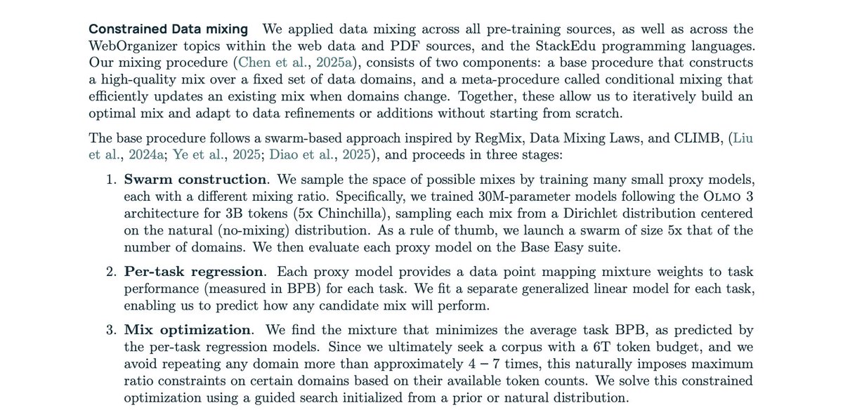 The swarm optimization approach used by Olmo-3 to discover good pretraining data mixtures is super cool. 

It runs a guided search over possible data mixtures by:

1. Randomly sampling a bunch of mixtures.
2. Training small-scale proxy models on these mixtures.
3. Evaluating the