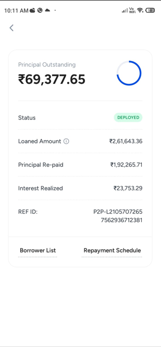 rajibpaul96's tweet photo. @MobiKwik @lendboxin froze my P2P “XTRA” money for 2 YEARS+ after promising “withdraw anytime”. My funds are stuck.
Deposit: P2P-L21057072657562936712381
consumerhelpDocket: 8251602
This feels like a scam. Please help.
@RBI @SEBI_India @FinMinIndia @jagograhakjago @EconomicTimes https://t.co/NTPEiBnYqc