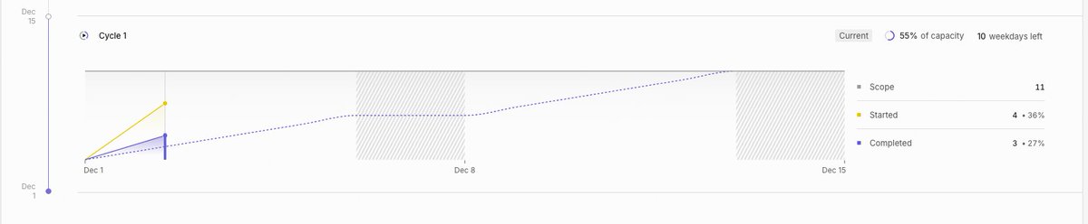 Trust Engine Protocol tweet media