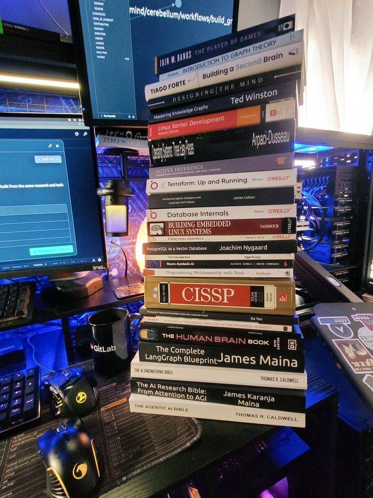 RealRobWingate's tweet image. Every rabbit hole&apos;s a subsystem.
Stack enough.. you re-engineer a mind.