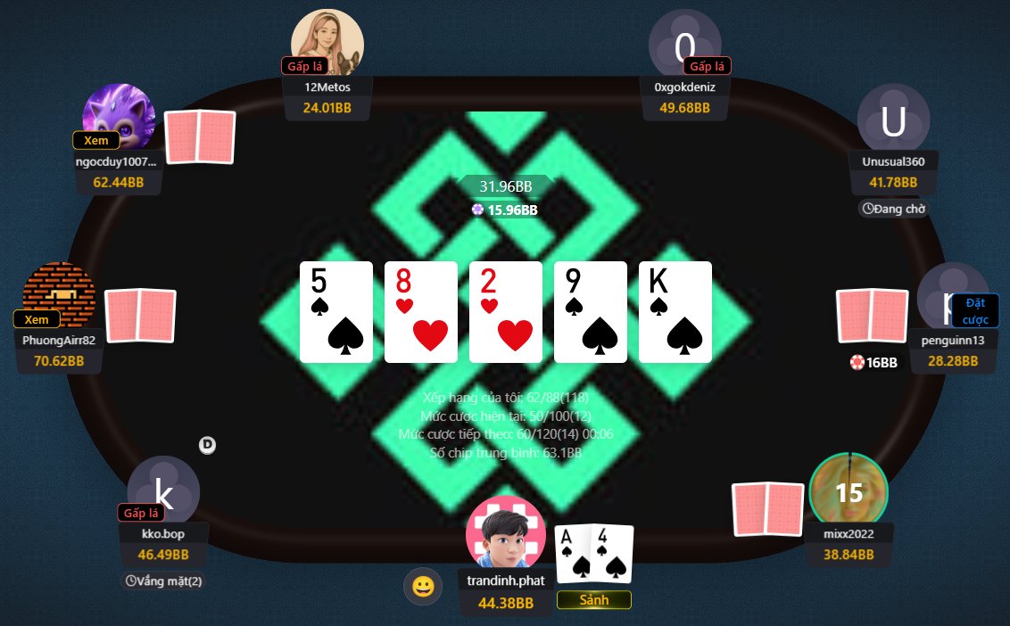 Phat8Web3's tweet image. Yesterday was my second time playing poker at Ritual, and unfortunately I didn’t make the top 10 as I had hoped.

⏰Time: 09:00 PM (UTC+7) || December 1, 2025
📲DC Nickname: Phat MI-M
📲DC Username: trandinh.phat
📍Web LePoker: app.lepoker.io/m/hg0BdRX

@ritualfnd @ritualnet