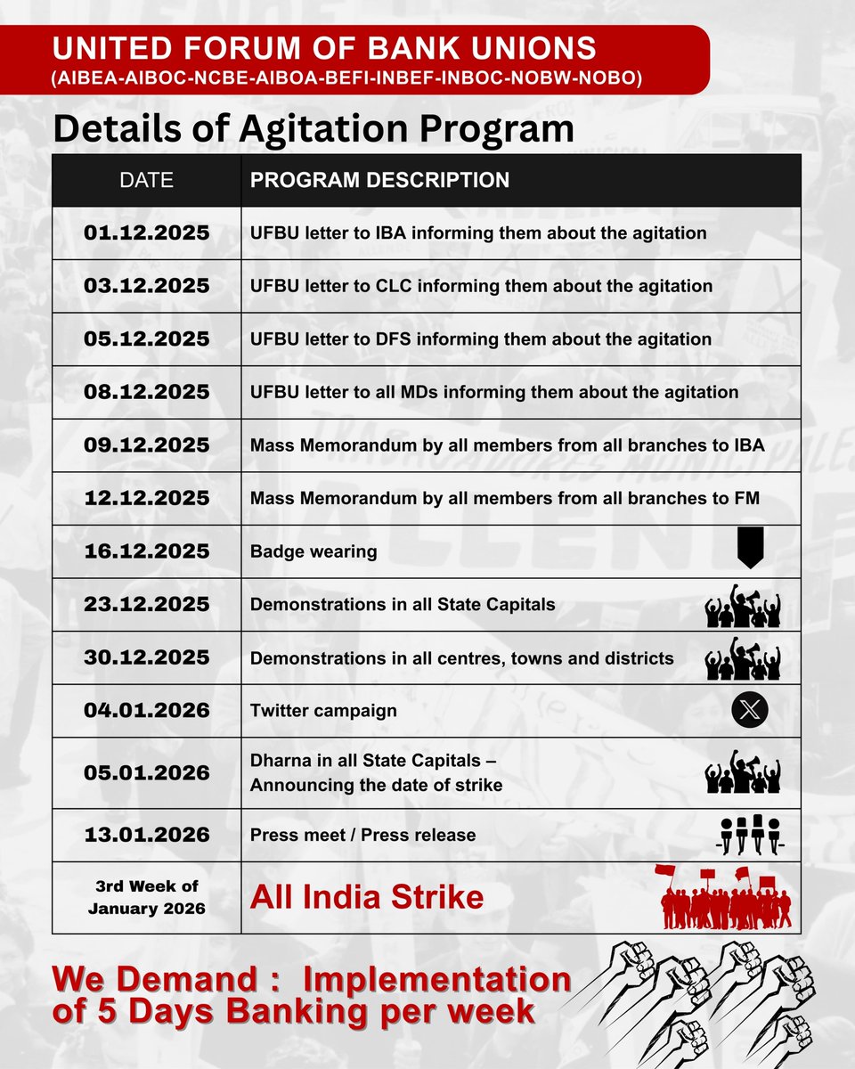 #5DaysBanking
#Agitation 
#UFBU