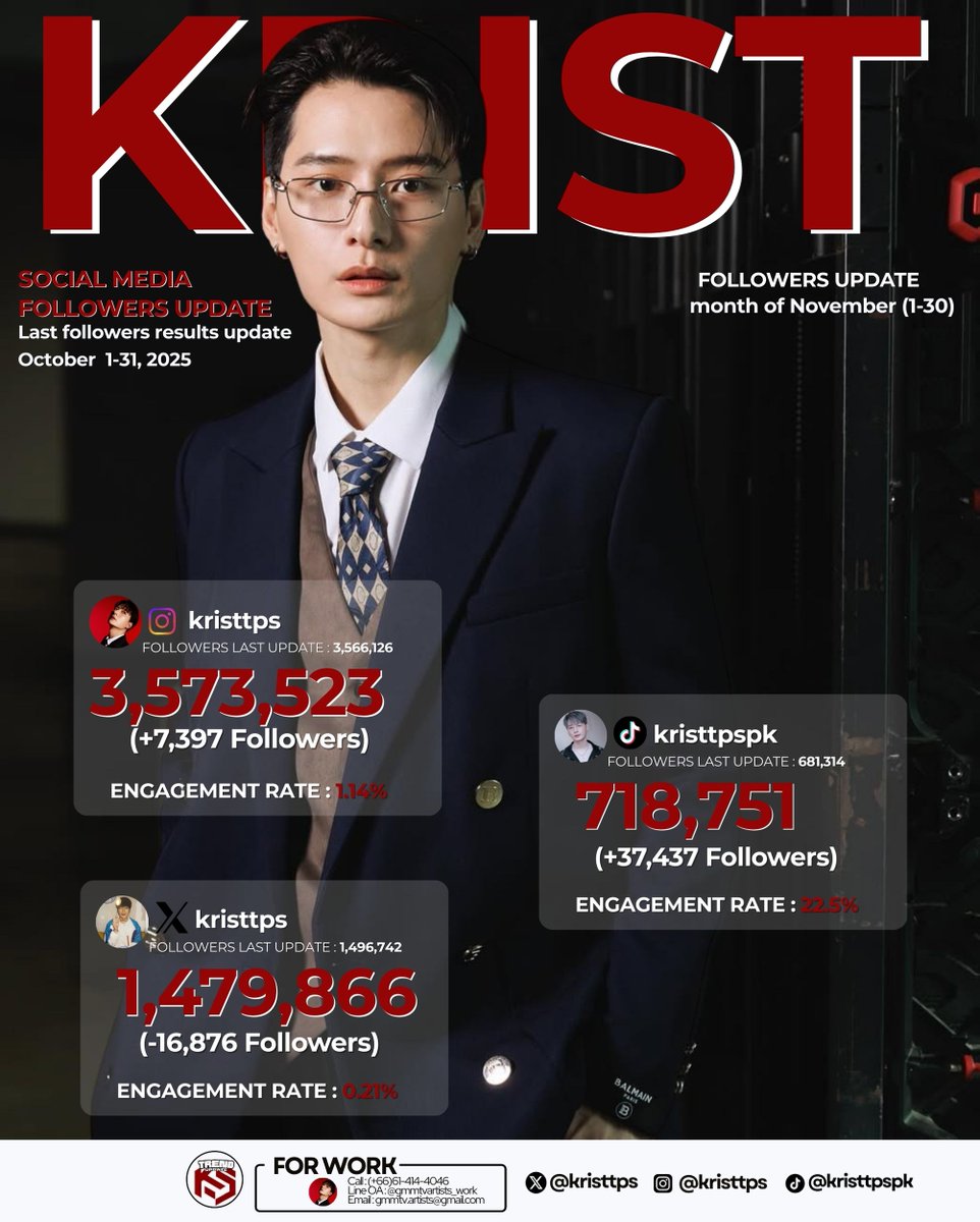 KRISTSINGTO TRENDS tweet media