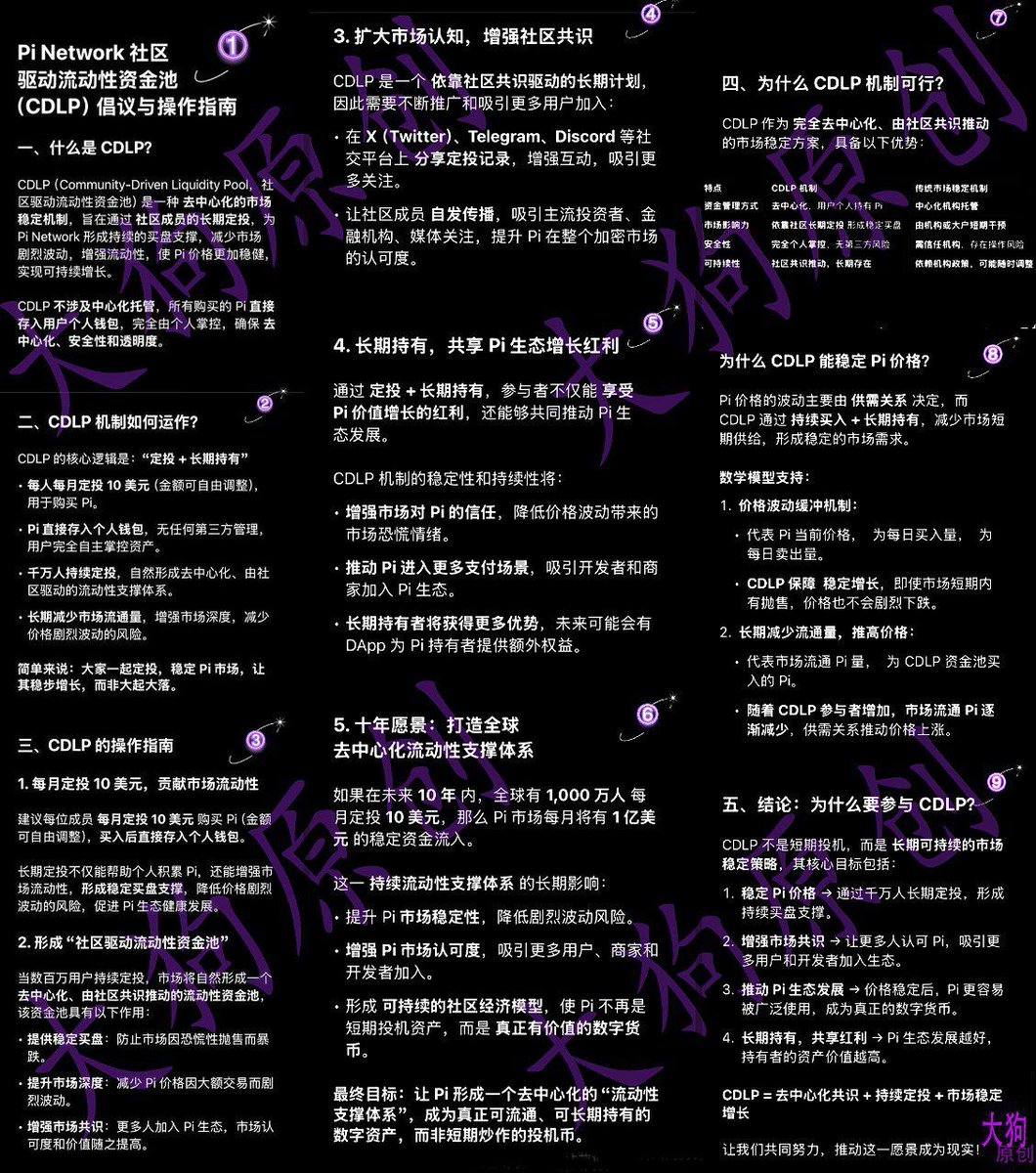 坚持✊，十二月份CDLP定投完成<a href="/PiCoreTeam/">Pi Network</a>