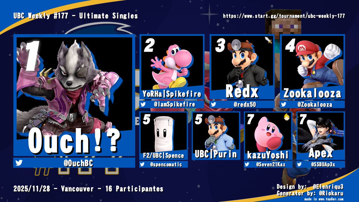 UBC Smash tweet media