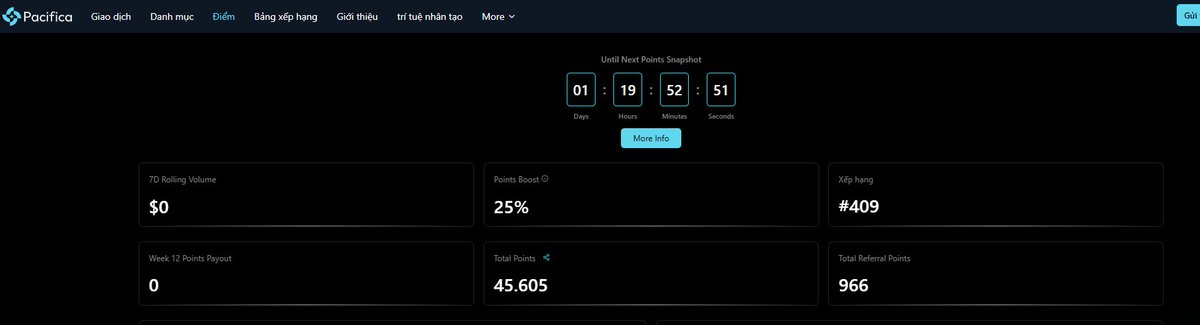 HiYn07389640's tweet photo. potential project just behind $HYPE and $Lighter that you should not miss, join it because it is still early season
Their token is likely to launch in Q4 2036
you have 10 months left to earn points.

https://t.co/sGVaIlaYHi https://t.co/6PAMm6prGF
