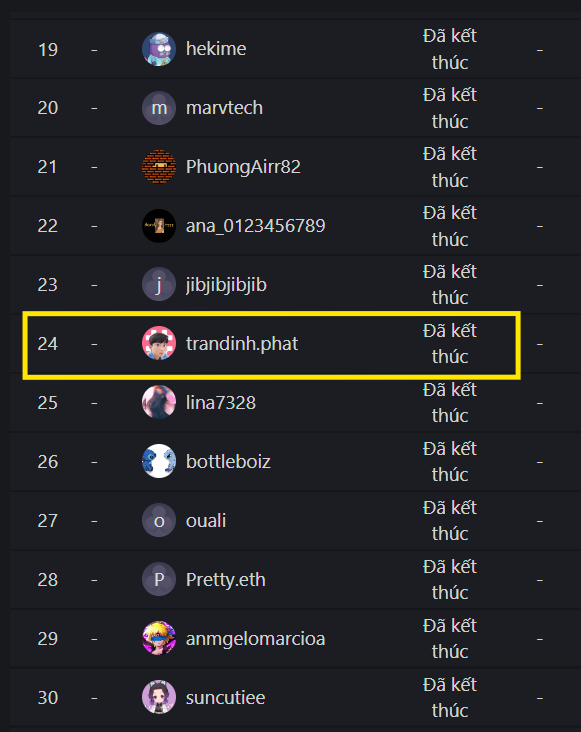 Phat8Web3's tweet image. Yesterday was my second time playing poker at Ritual, and unfortunately I didn’t make the top 10 as I had hoped.

⏰Time: 09:00 PM (UTC+7) || December 1, 2025
📲DC Nickname: Phat MI-M
📲DC Username: trandinh.phat
📍Web LePoker: app.lepoker.io/m/hg0BdRX

@ritualfnd @ritualnet