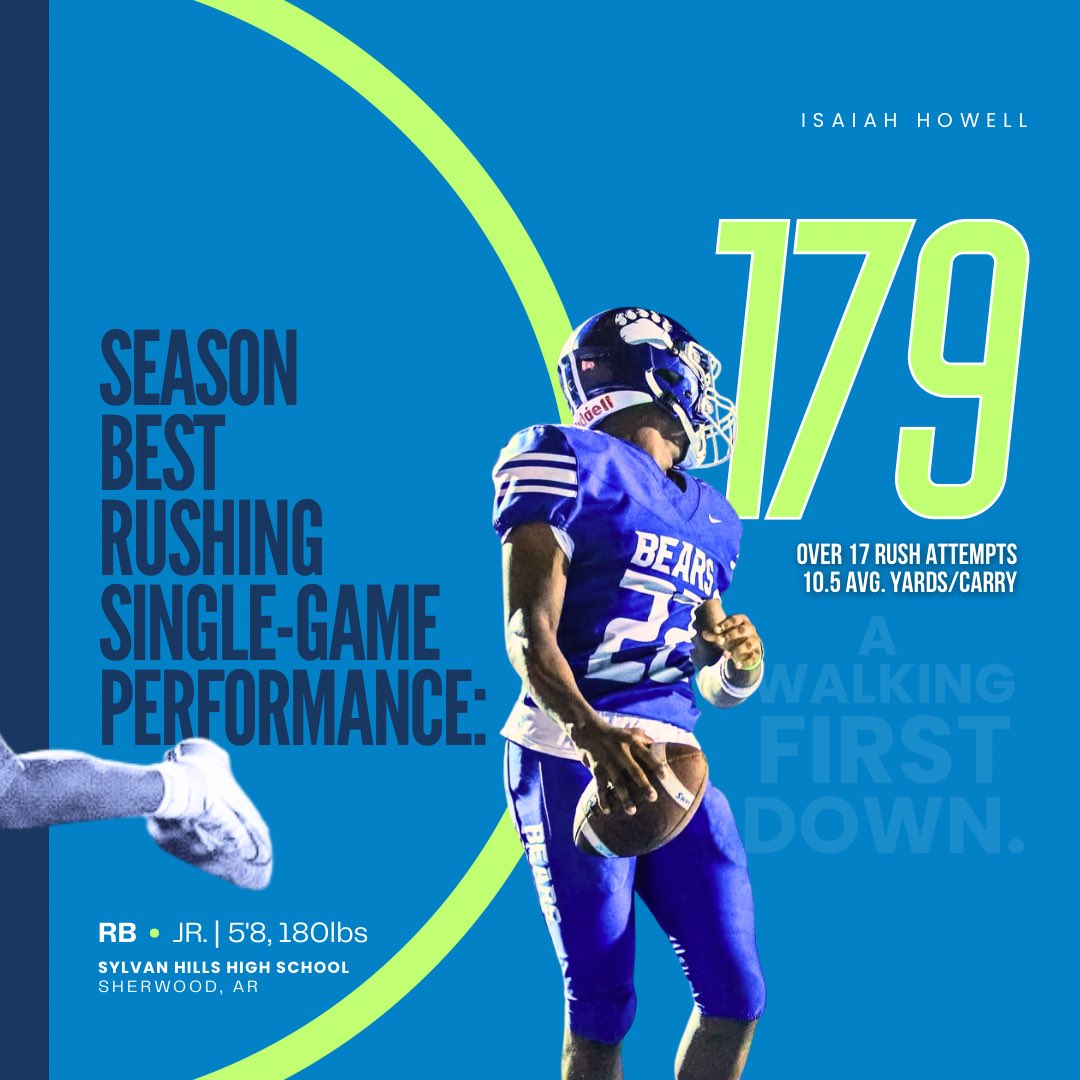 _isaiah_howell's tweet image. thank you to my teammates and my coaches had an amazing season and ready for the next one 🔥