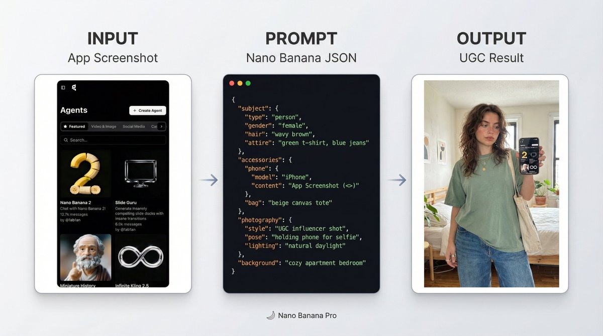 angrypenguinPNG's tweet image. Nano Banana Pro is insanely controllable. 

As an example, give it one product image and one JSON prompt and it will generate a full UGC army.
