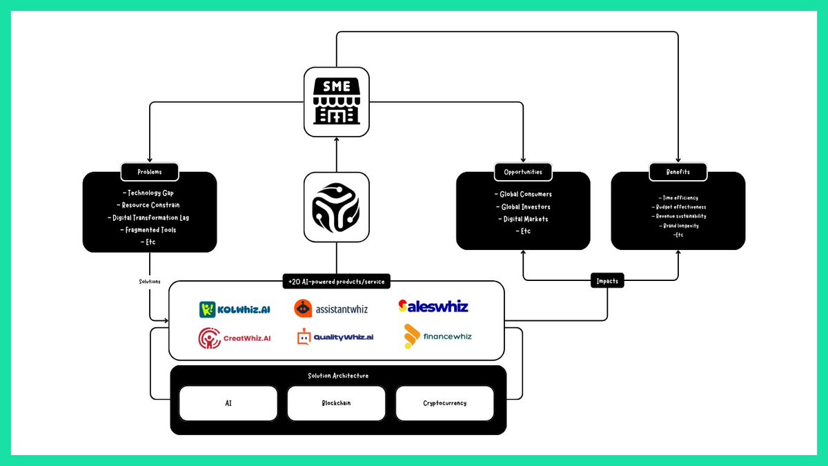 Heksa🇮🇩 tweet media