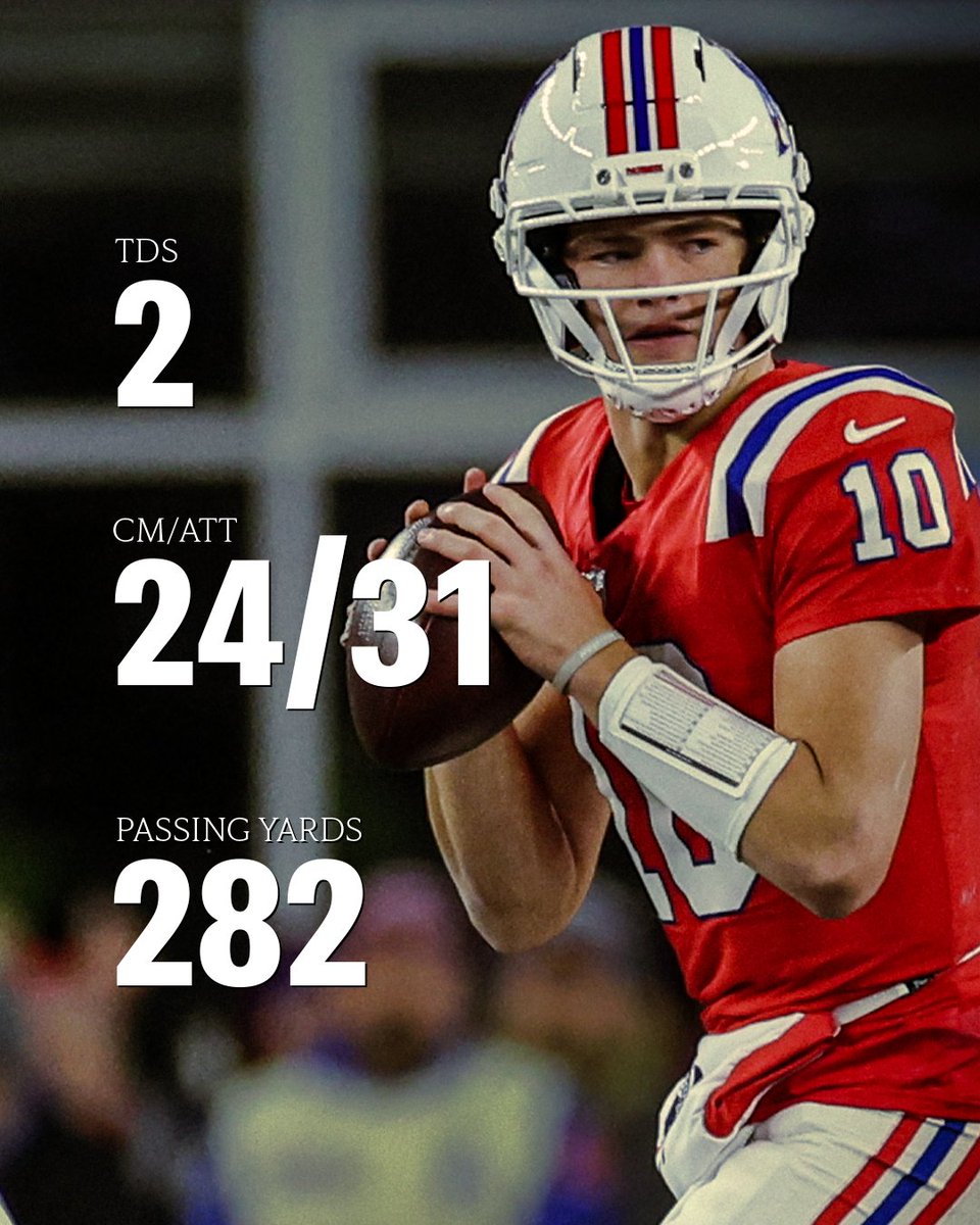 Drake Maye Monday ✅

@DrakeMaye2 | #ProBowlVote 