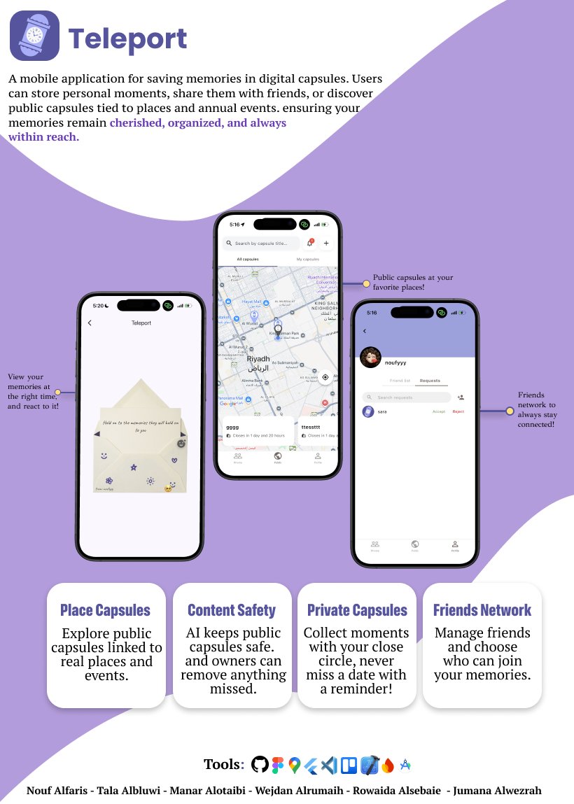 Teleport

لأن الذكريات الجميلة تستحق أن تذكر يأتي دور تيليبورت
يمكنك انشاء كبسولة رقمية تحفظ ذكرياتك، مع امكانية مشاركتها اصدقائك؛ لتستعيدوا ذكرياتكم الدافئة، كما يوفر كبسولة عامة بناءً على مكان انشائها ويتم حماية محتواها بالذكاء الاصطناعي.

youtu.be/78gk0AzZV6E?si…