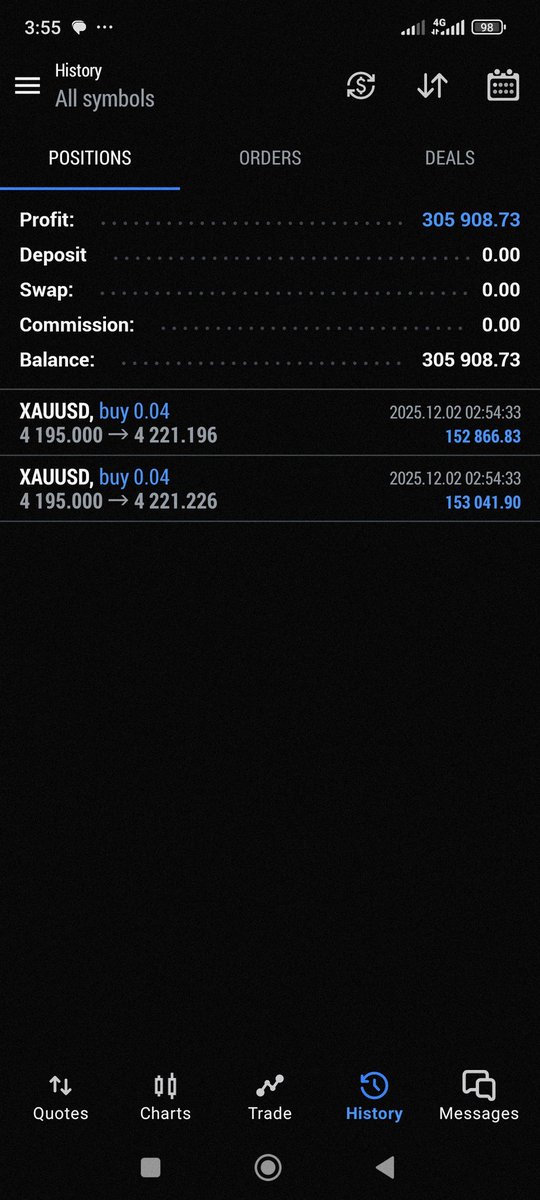 Waking up to see that I have passed my Naria trader 10% profitability rule account without any breach...

Headed to do my KYC and placed withdrawal immediately 😂😂😂

We pray for more days like this