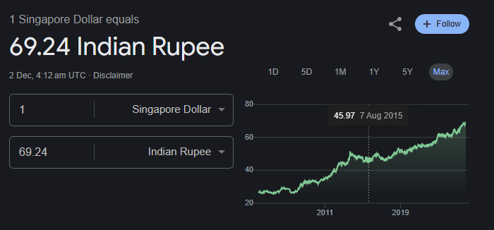 Saikiran Kannan | 赛基兰坎南 tweet media