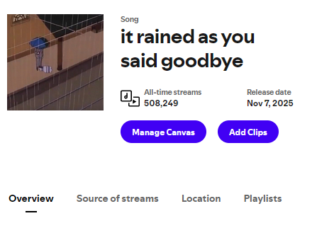 deadcel's tweet image. thank you for half a million on "it rained as you said goodbye" :)
