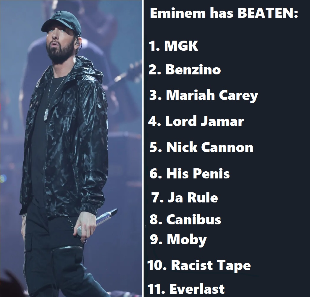 RAP BEEF:  Eminem Has Beaten: