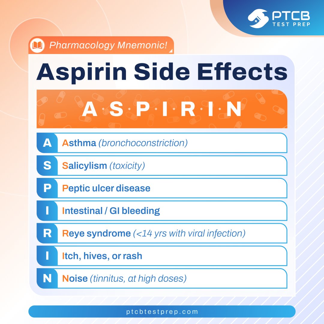 𝐏𝐫𝐨𝐚𝐜𝐭𝐢𝐯𝐞 𝐏𝐡𝐚𝐫𝐦𝐚𝐜𝐢𝐬𝐭 💡 tweet media