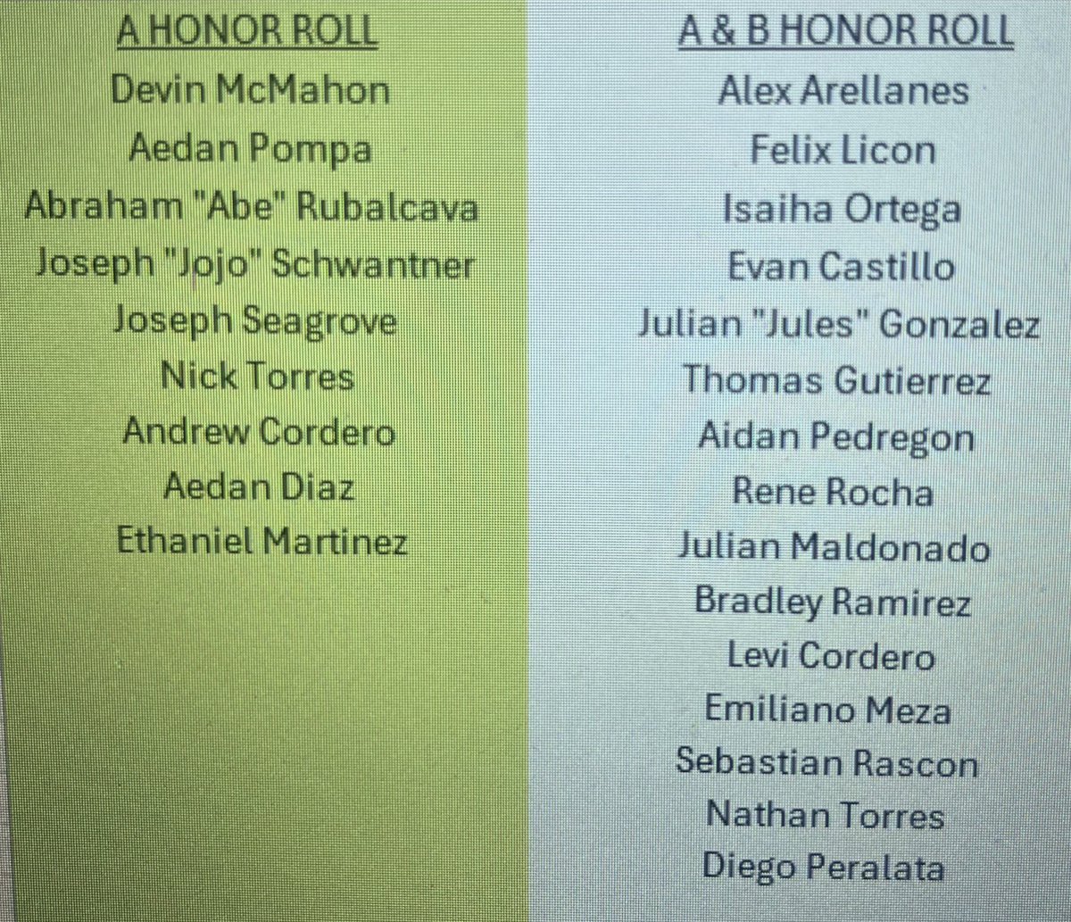 MONTWOOD RAMS BASEBALL⚾️🏈Coach Romo tweet media