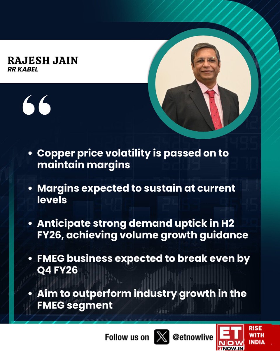 ETNOWlive's tweet image. #OnETNOW | Rajesh Jain of RR Kabel says the company expects strong H2 FY26 demand, sustained margins, FMEG breakeven by Q4, robust cash flow, and growth in wires &amp;amp; cables, including solar and green energy projects

@RajeshBabuJain #WireAndCable #FMEG #CapexGrowth