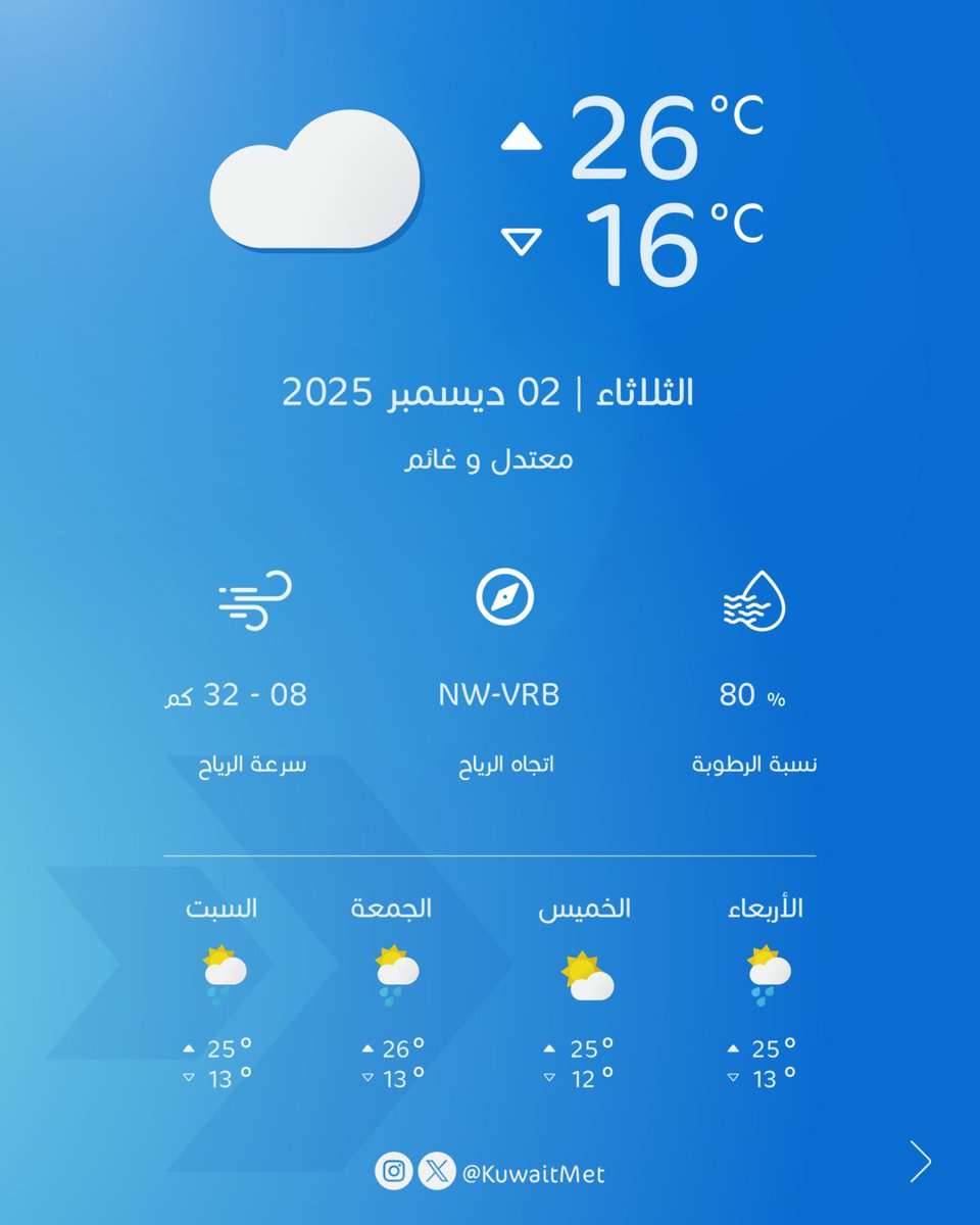 الأرصاد الجوية tweet media