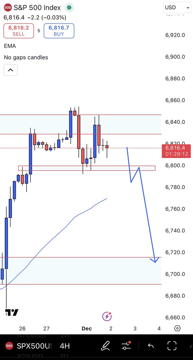 Alex González tweet media