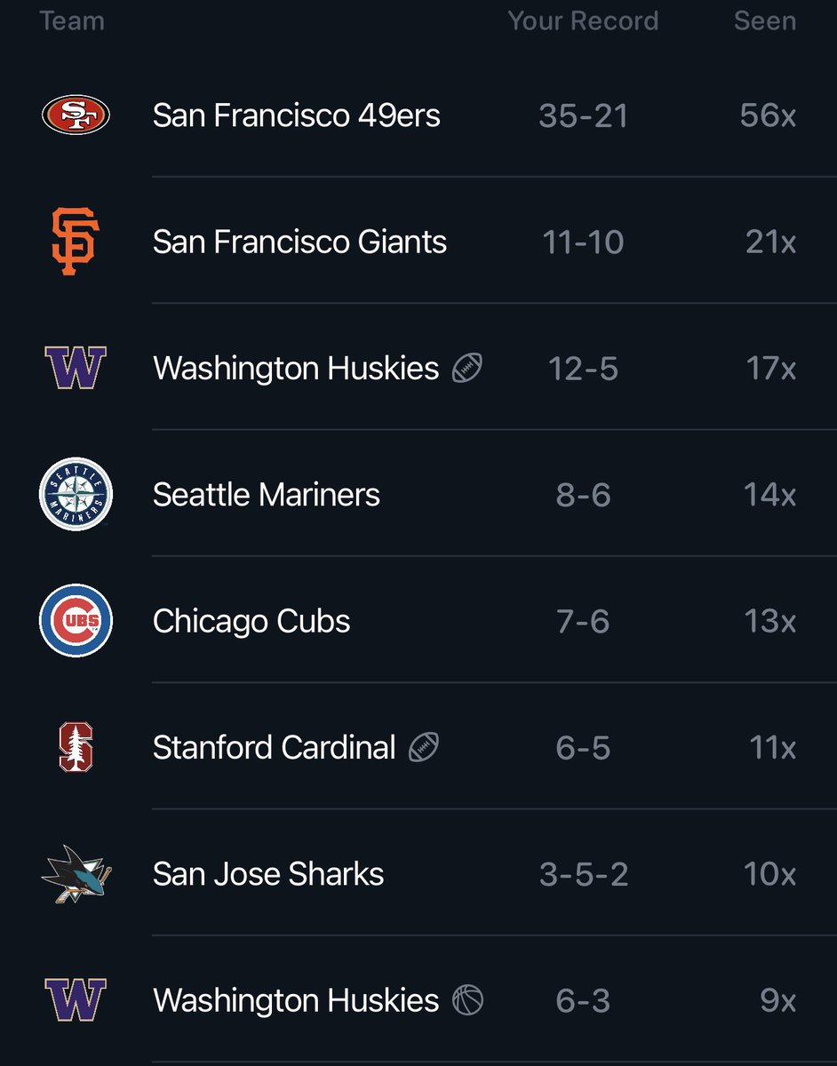 Max Kahn tweet media