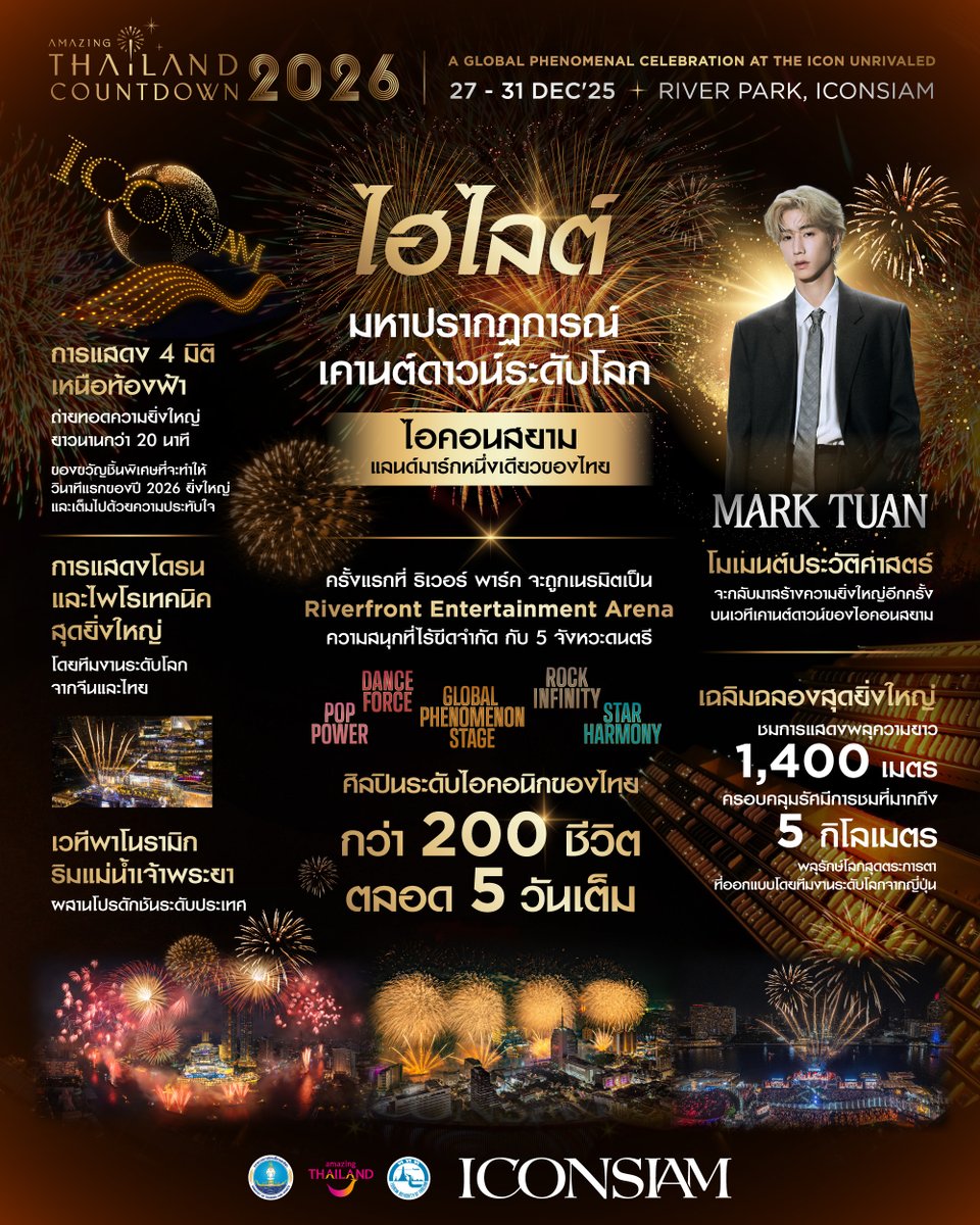 ICONSIAM tweet media