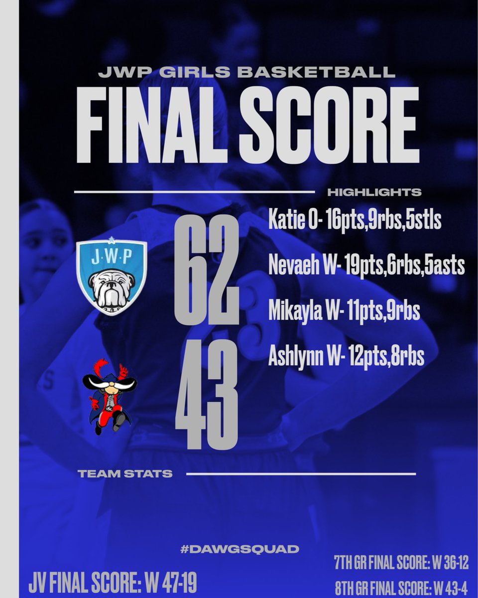 ‼️Bulldogs Win‼️