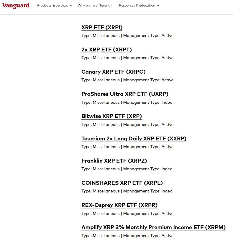 XrpUdate's tweet image. VANGUARD JUST WENT FULL $XRP MODE🚨

They added the entire $XRP ETF lineup.
Bitwise, ProShares, Canary, Franklin, CoinShares, REX-Osprey, ALL IN one place.

The floodgates for mainstream money are now OPEN‼️