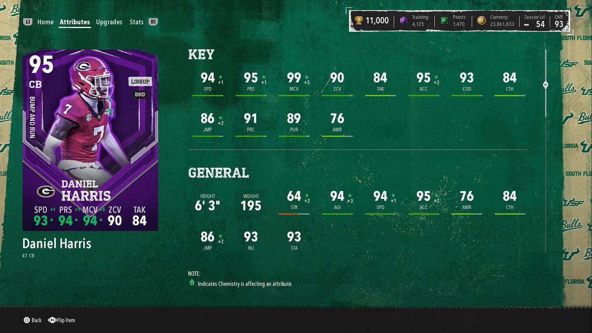 GetLiveMar's tweet image. FREE RANKED CB Daniel Harris is A DAWG‼️ #cut #CollegeFootball26