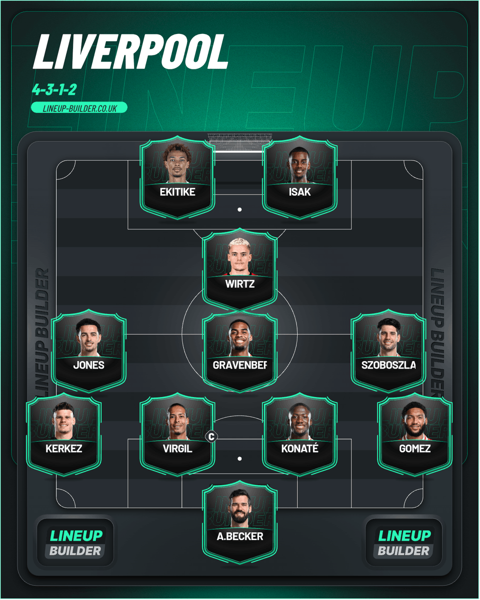 LFC FateBan🔴Slot Out tweet media