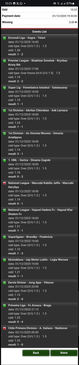 woozzaabets's tweet image. Sigh 💔