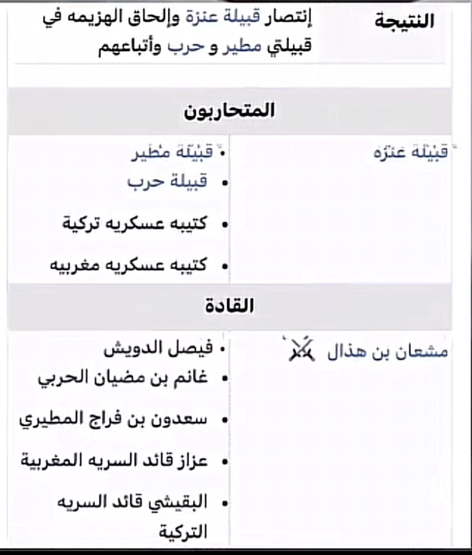 Saad Alhazzani tweet media