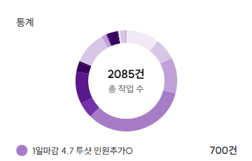 romancecome's tweet image. #rt이벤트_추첨 
#RT 
 💕 
투샷타입을 크레페에서 700건이나 작업했어요~! 꾸준히 노력할 수 있도록 기회주신 모든 분께 감사합니다! 
이 또한 기쁜 일이라 RT해주신 분들 중 한분께 해당 타입 작업해드립니다!! &amp;gt;_&amp;lt; 항상 행복하세요...!
 
천천히 추첨합니다!