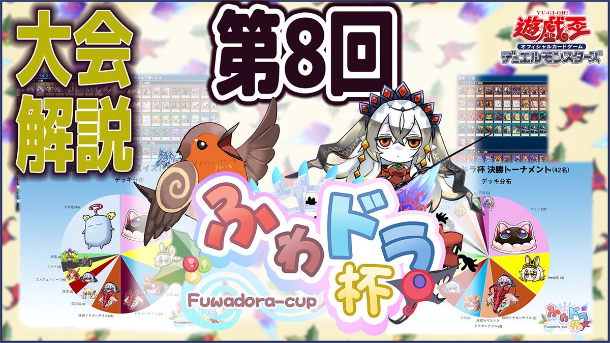 しノん❄️ (@sayuri_yayoi) / Posts / X