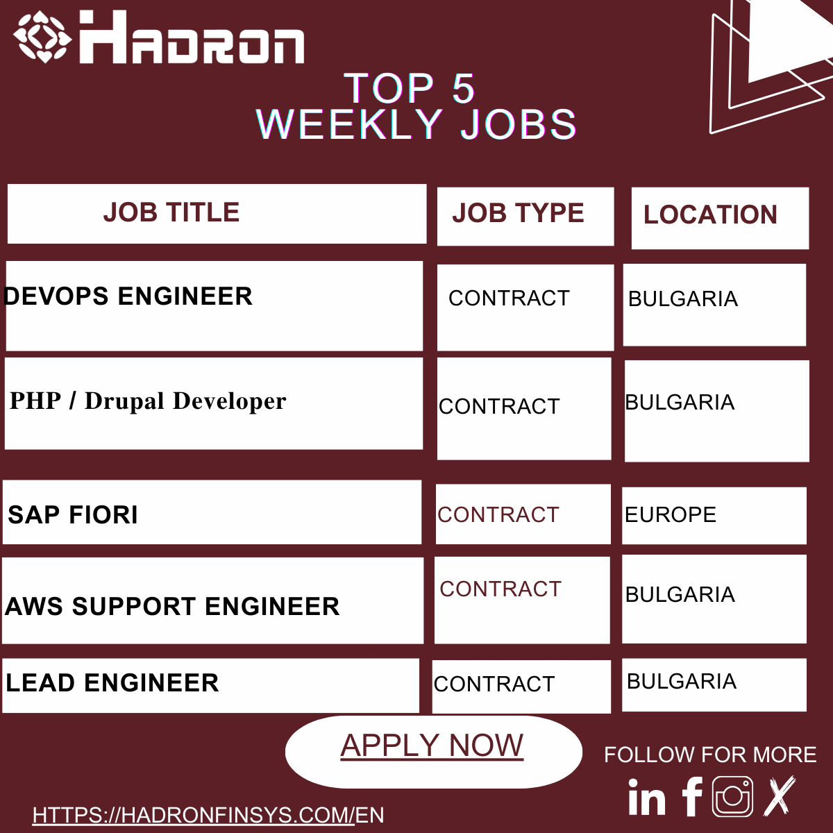 HadronTalent tweet picture