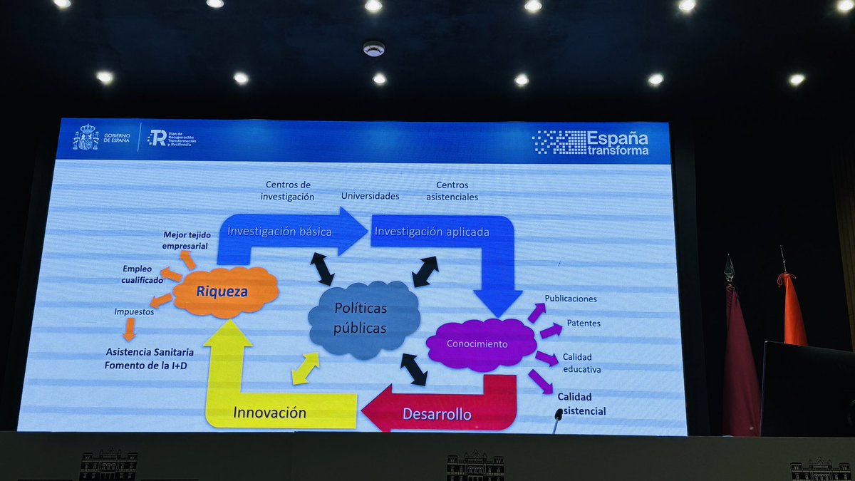 MartiCarolRG tweet media