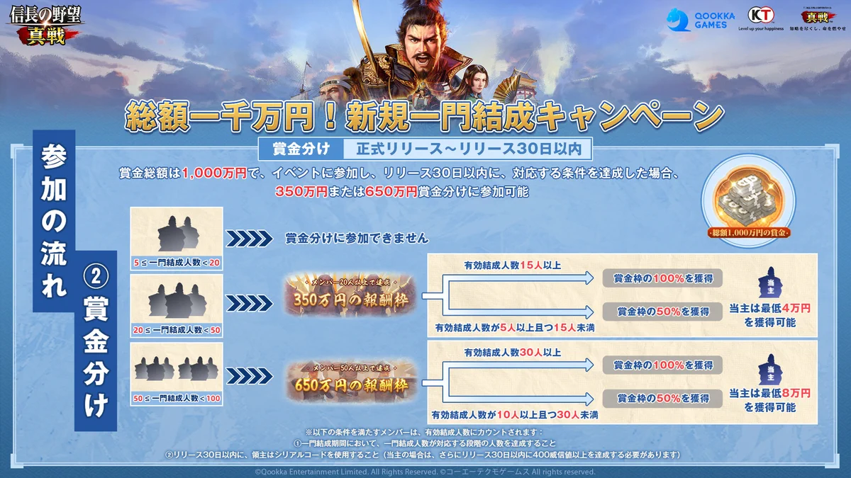 公式】信長の野望 真戦 on X: 