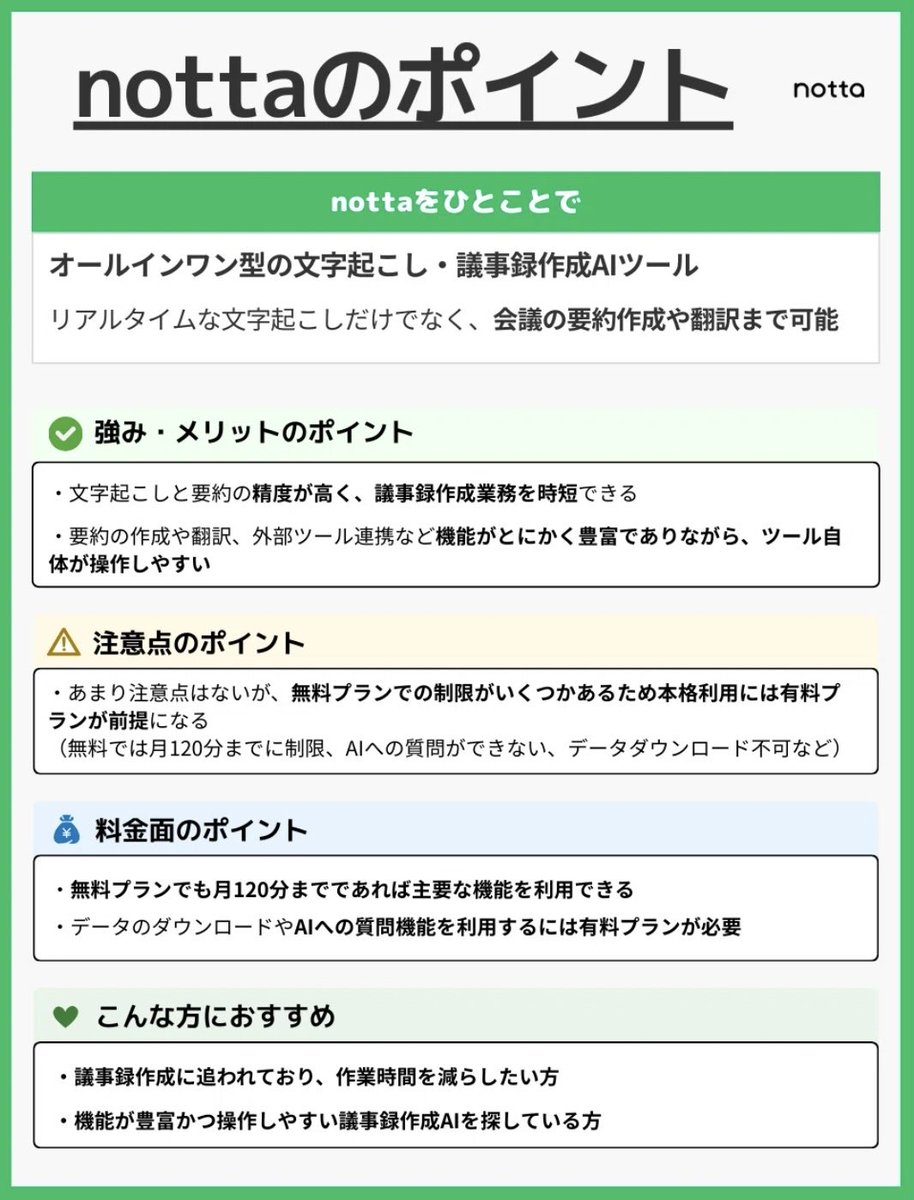 【ビジネスパーソン必見】議事録作成で疲弊しているすべての方へ。

超万能な文字起こし・議事録作成AI「notta」をご紹介します。

「会議の聞き逃しが不安…」
「議事録づくりに毎回時間が奪われる…」

そんな悩みを解消してくれるのが、nottaです。