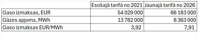 Andris Vanags tweet media