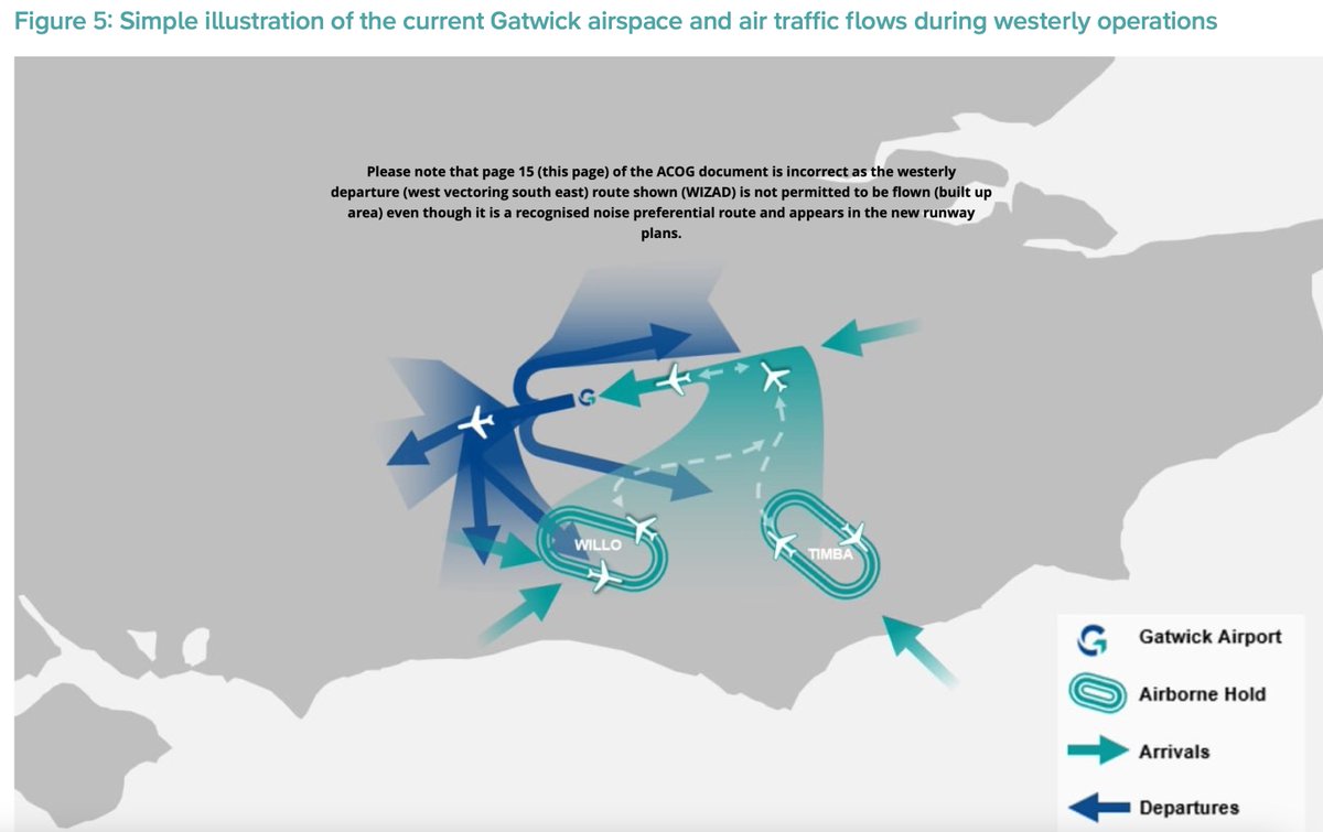 Action Needed - government body seeks to weaken airspace change consultation process and more |URL|*