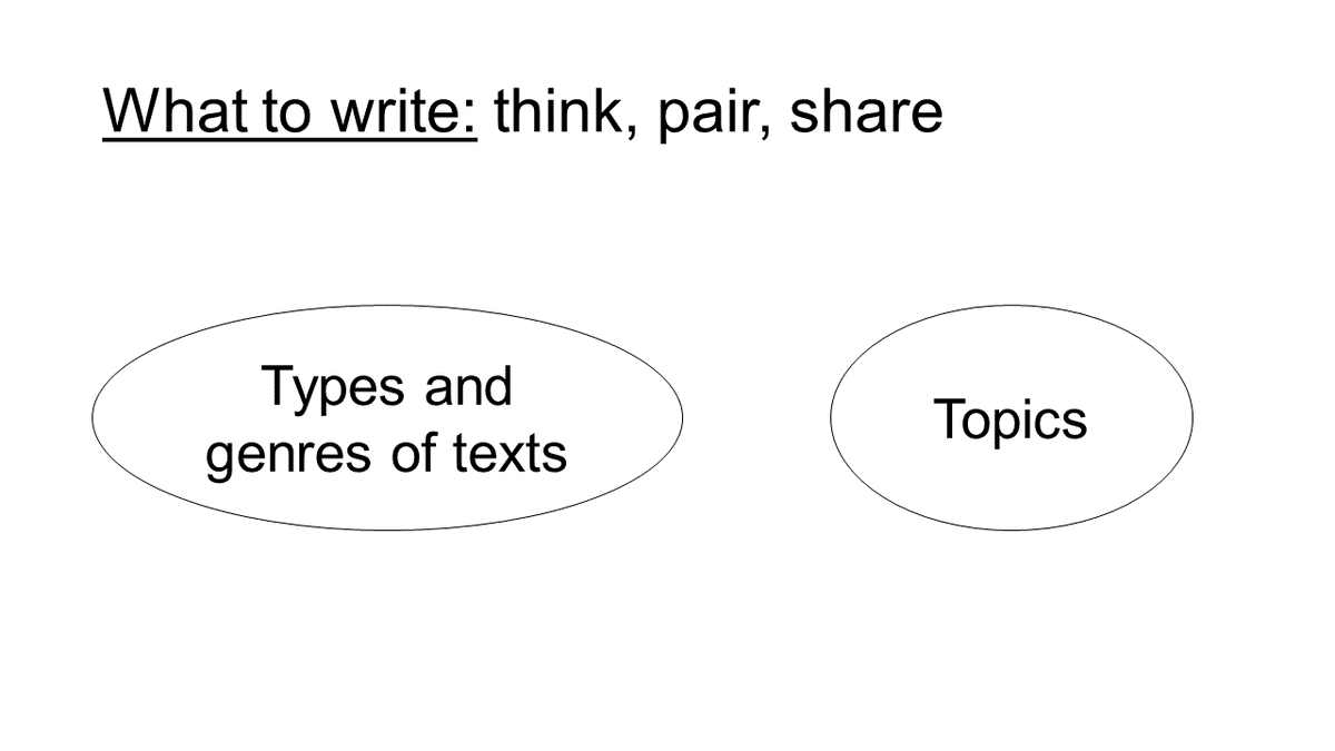 Wilsthorpe School (@wilsthorpesch) on Twitter photo 