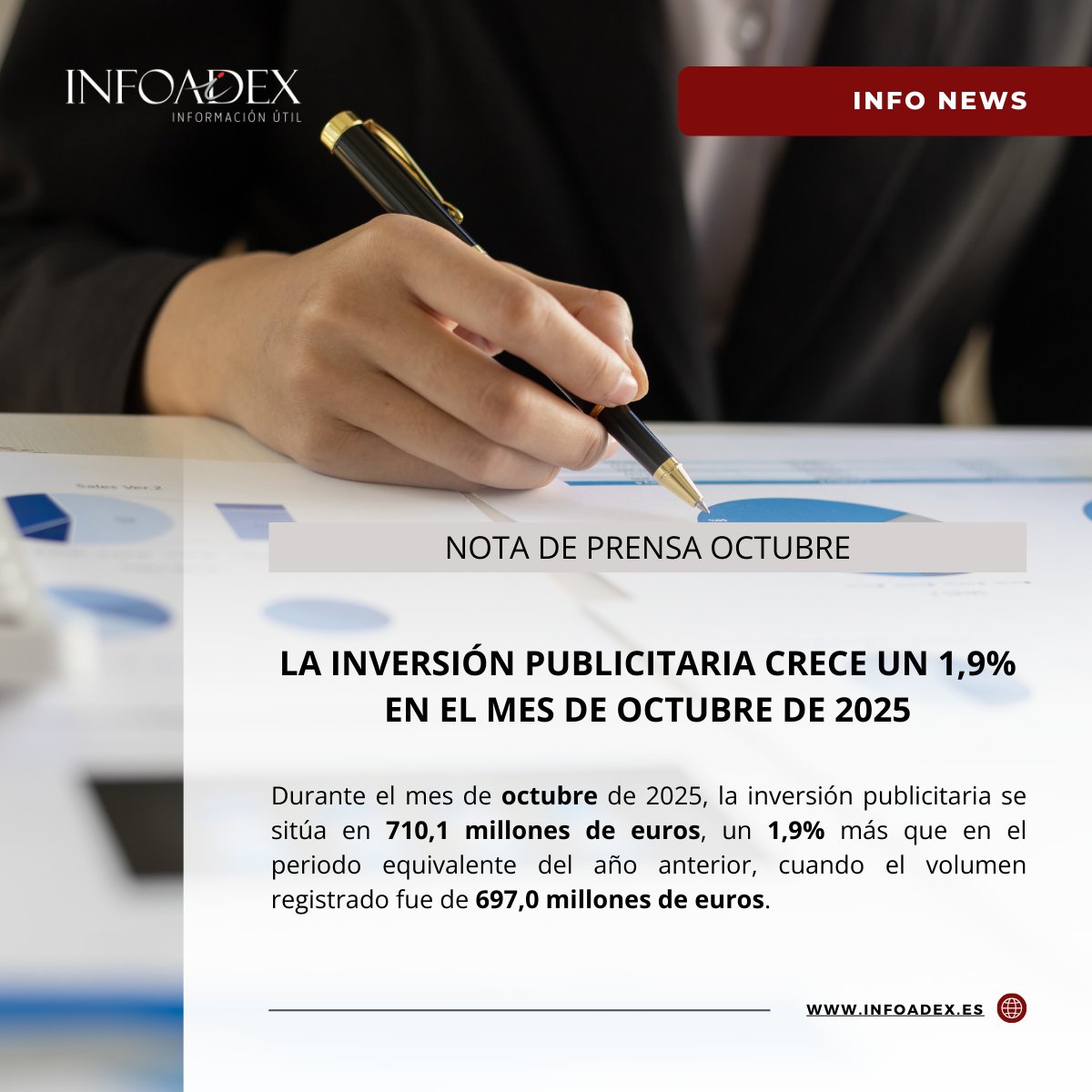 InfoAdex tweet media
