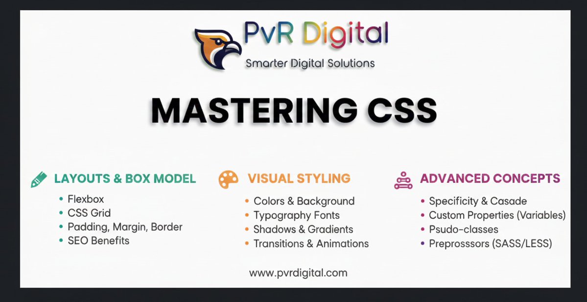 PvR_Digital's tweet image. ✨Master modern CSS with simple, smart styling.     PvR Digital builds responsive, scalable websites for your business. #CSSFundamentals #ResponsiveDesign #WebDevTips #DigitalSolutions #PVRDigital #FrontEndDev #MasteringCSS