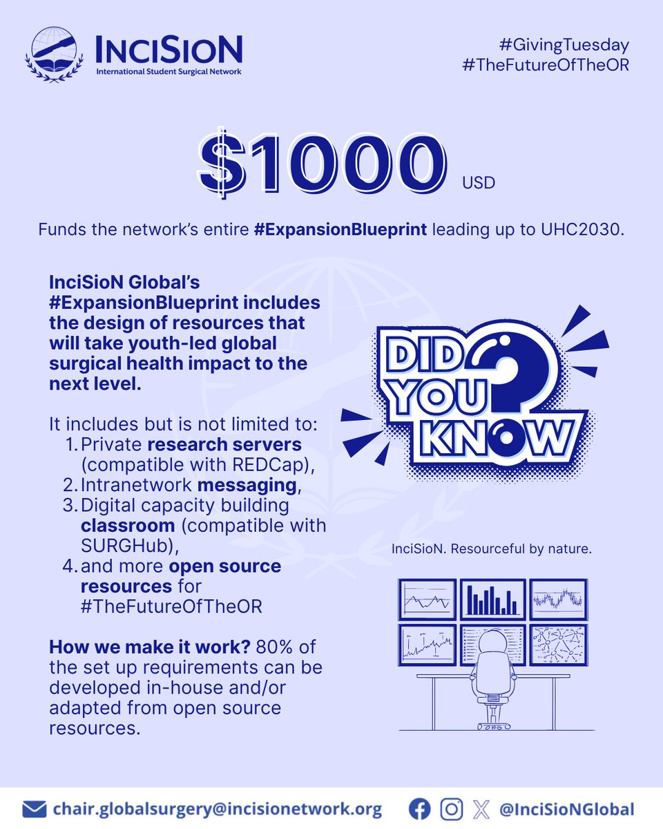 InciSioN tweet media