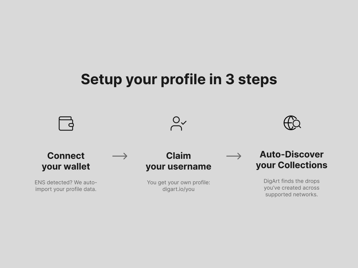 digart's tweet image. Artists shouldn’t juggle links.
Your work lives across chains and platforms.
Sharing it shouldn’t feel like managing a spreadsheet.

DigArt connects your wallet, imports your ENS data,
and auto-discovers the collections you’ve created.

Your digital art. One link.
👉…