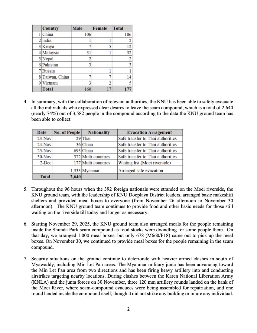 Karen National Union tweet media