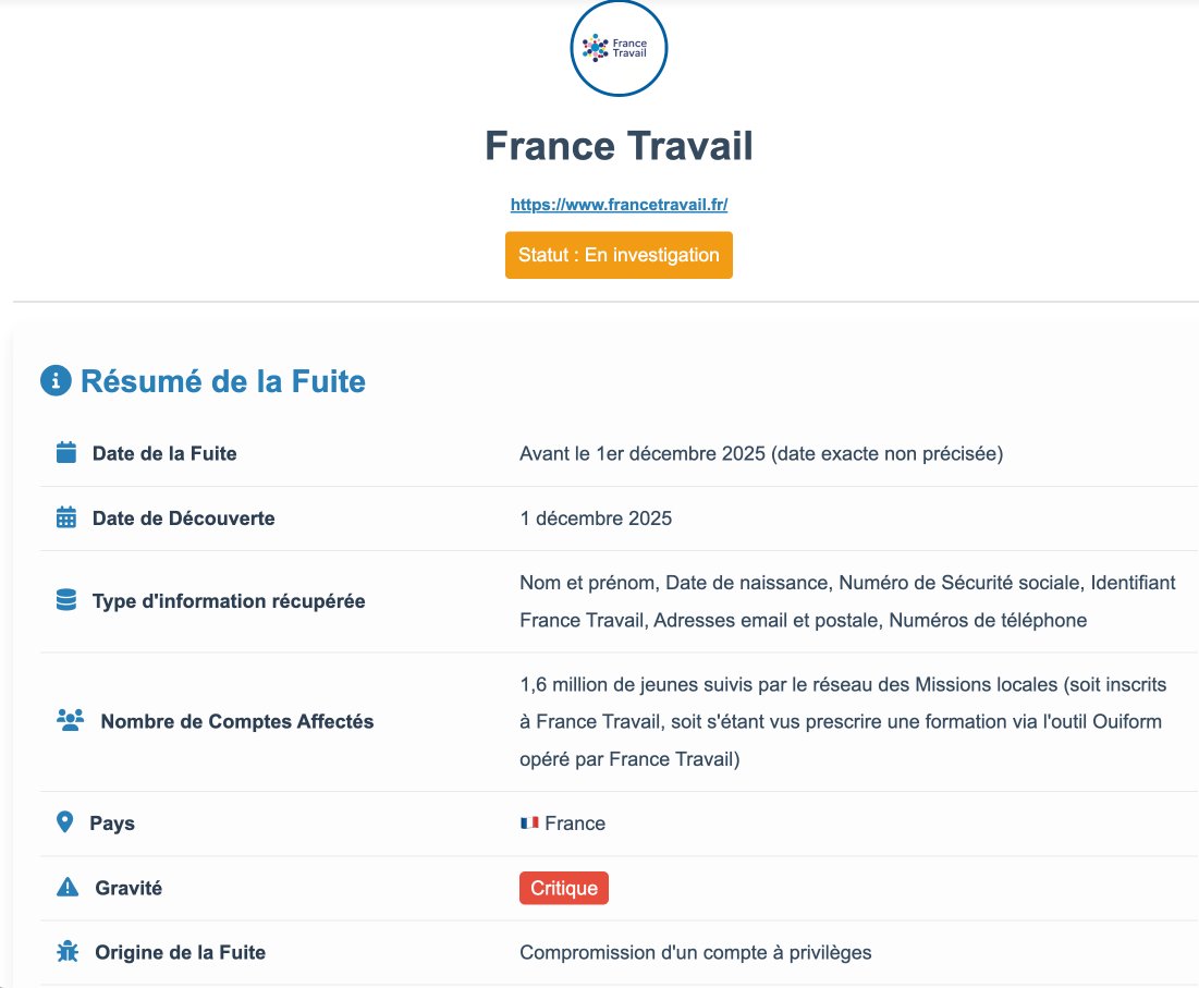FunInformatique's tweet image. 🚨 🇫🇷 Nouvelle fuite critique de données chez France Travail 🚨 funinformatique.com/fuite_de_donne…

France Travail a annoncé le 1er décembre 2025 avoir détecté une nouvelle cyberattaque ayant conduit à l’accès non autorisé aux données personnelles d’environ 1,6 million de jeunes suivis p...