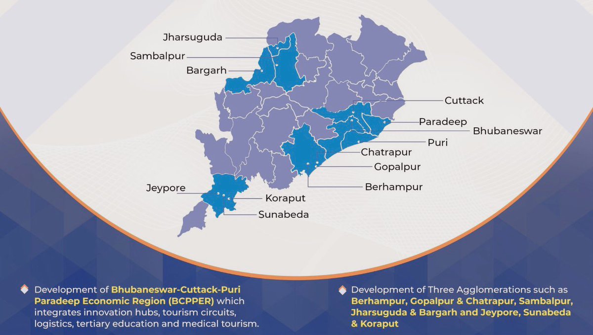 Manas Muduli tweet media